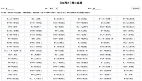 日本 名字|日本名字产生器：逾7亿个名字完整收录 